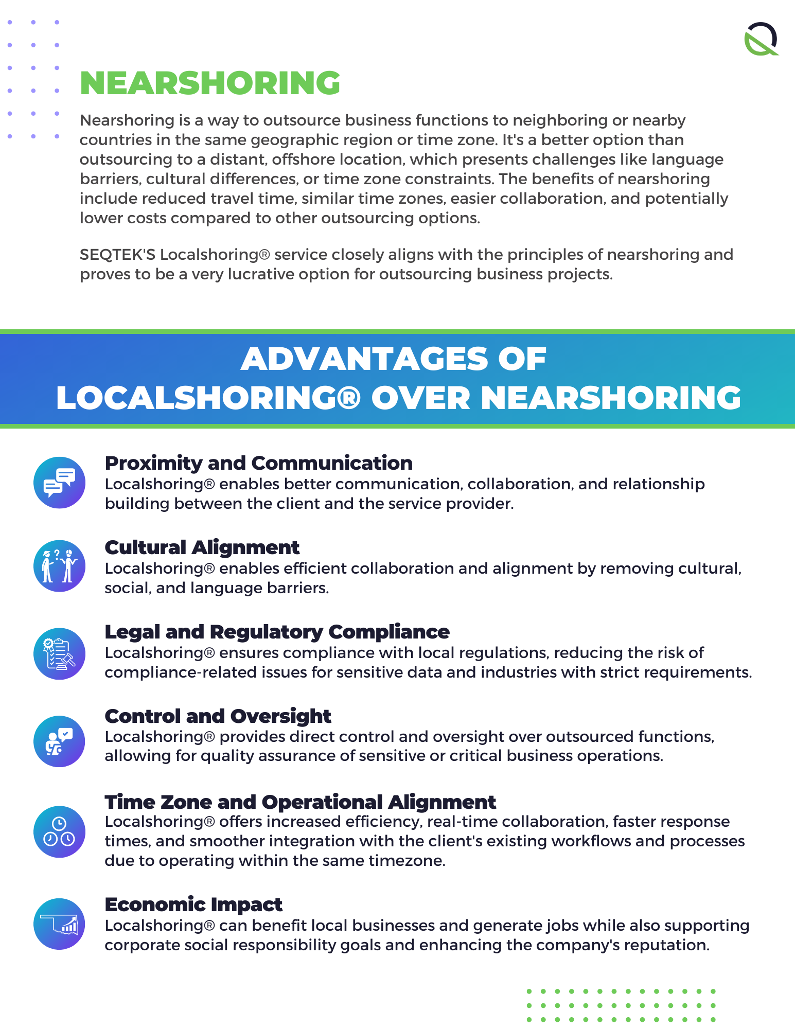 Page 4 of SEQTEKS white paper about Localshoring vs Nearshoring for outsourcing software