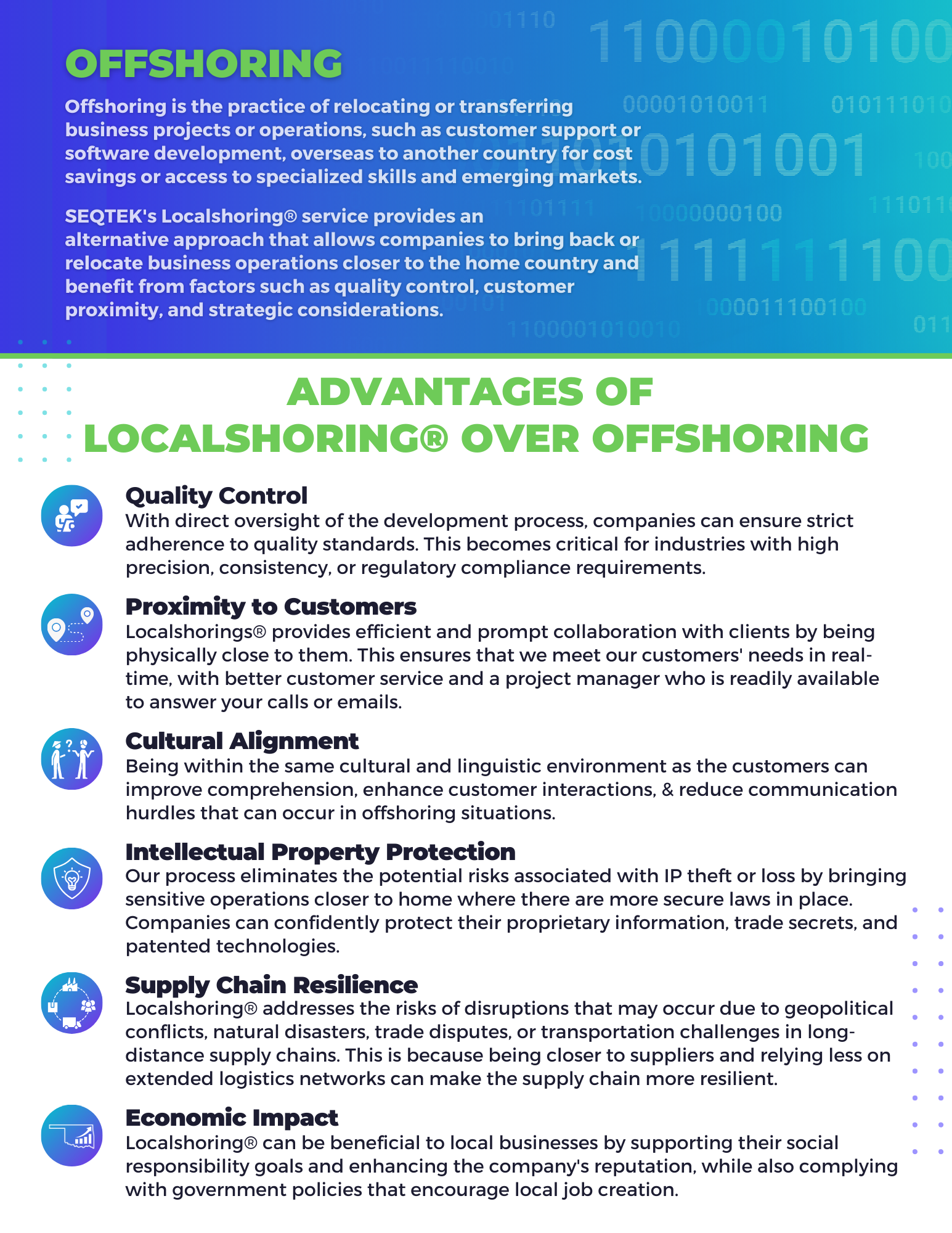 Page 5 of SEQTEKS white paper Offshoring vs Localshoring / nearshoring for outsourcing software projects