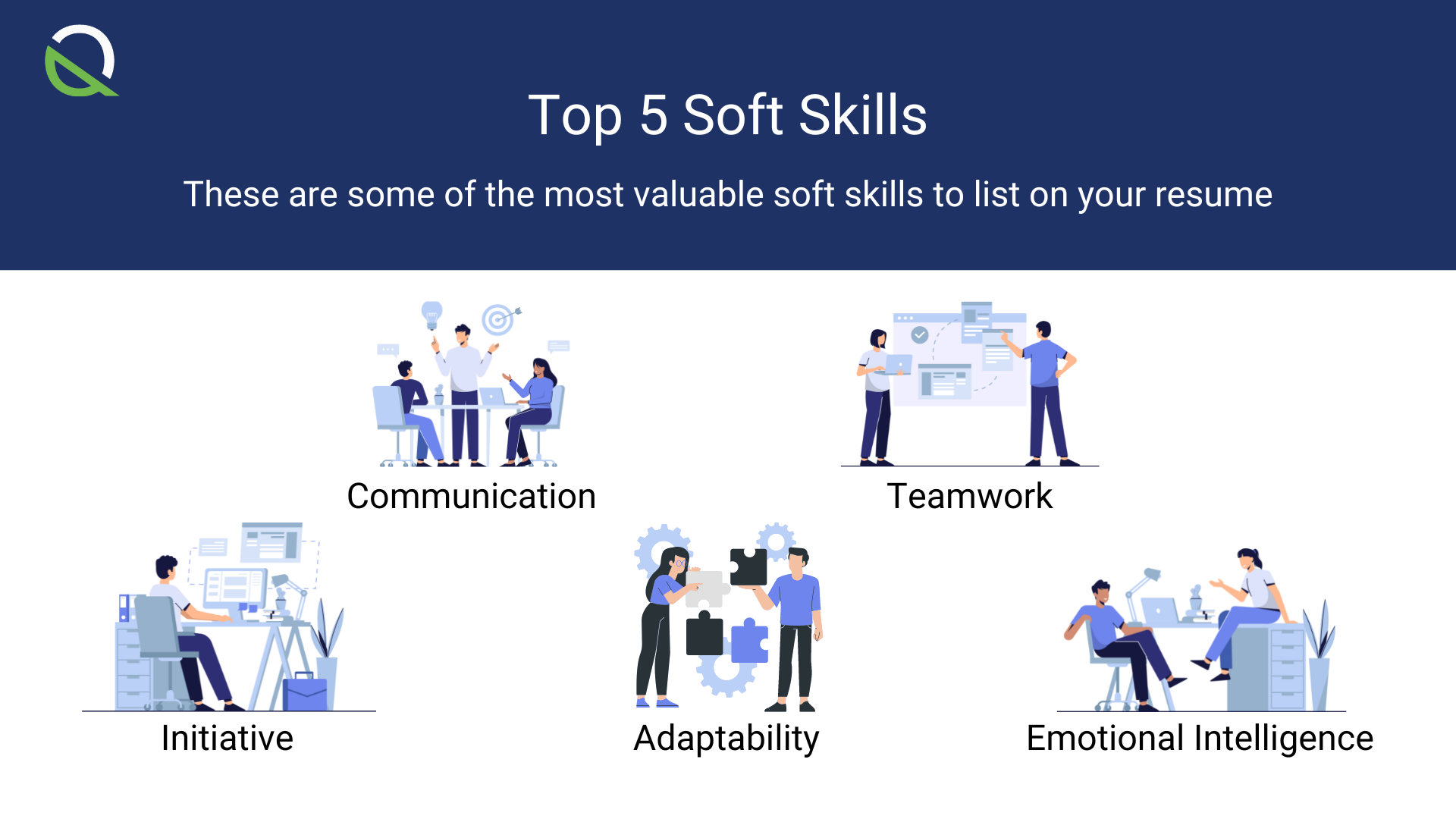 Blog Soft Skills